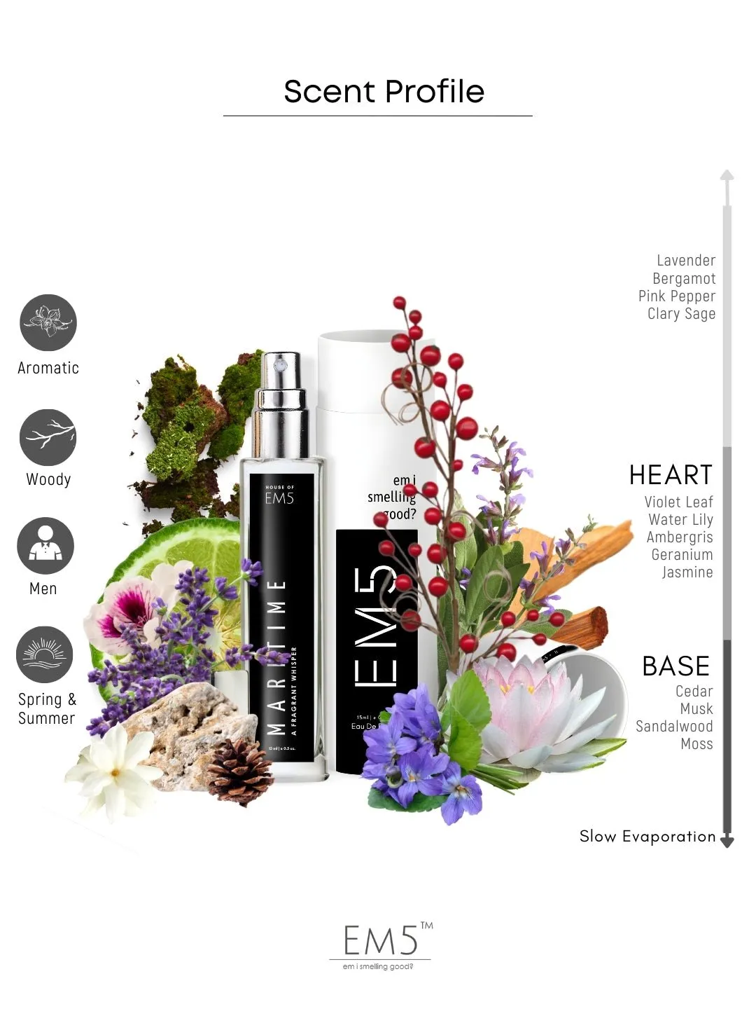 EM5™ Maritime Perfume for Men | Fresh Spicy Lavender Woody Aquatic Fragrance Accords | Eau de Parfum Spray | Luxury Gift for Him | Sizes Available: 50 ml / 15 ml