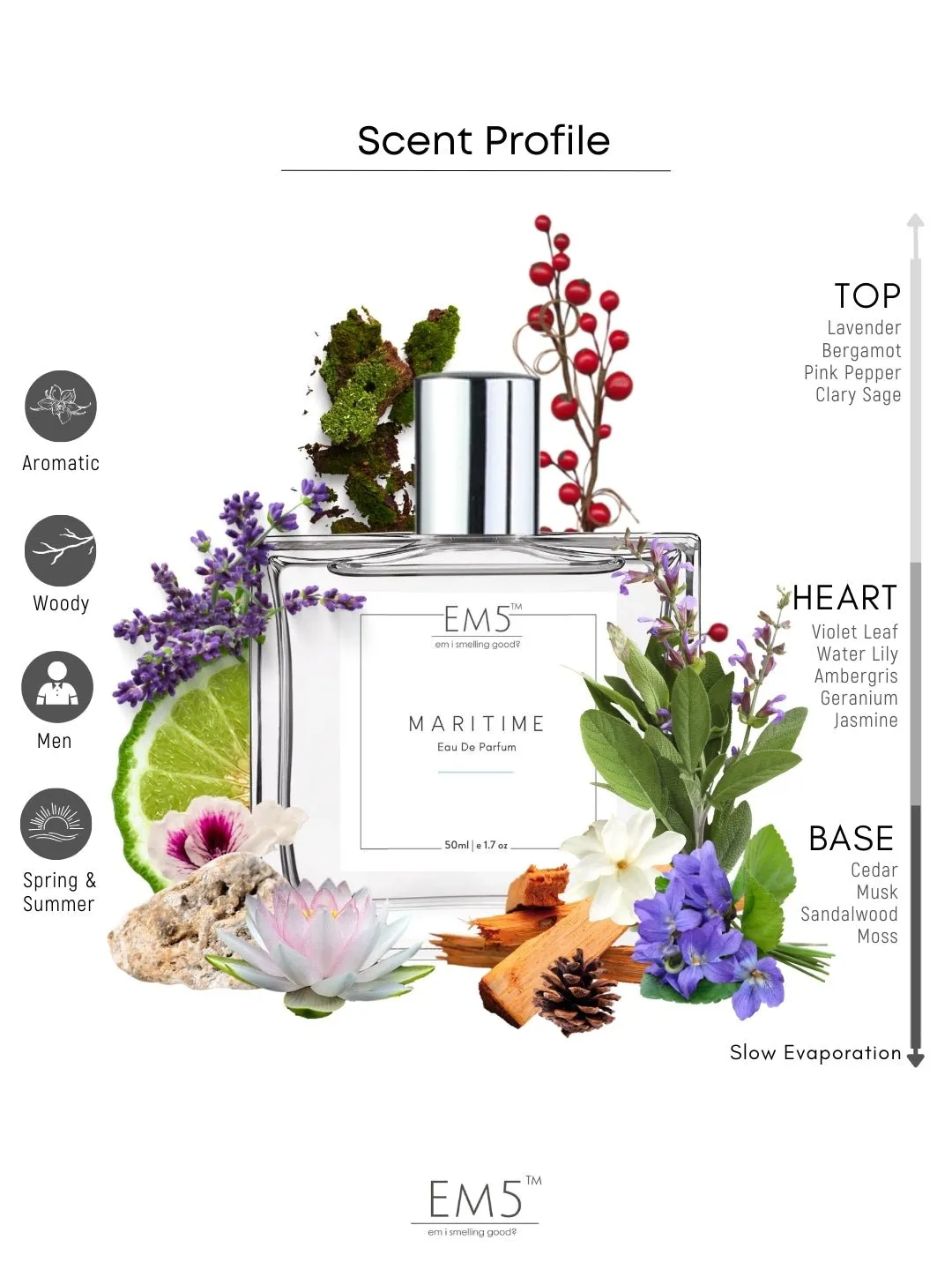 EM5™ Maritime Perfume for Men | Fresh Spicy Lavender Woody Aquatic Fragrance Accords | Eau de Parfum Spray | Luxury Gift for Him | Sizes Available: 50 ml / 15 ml