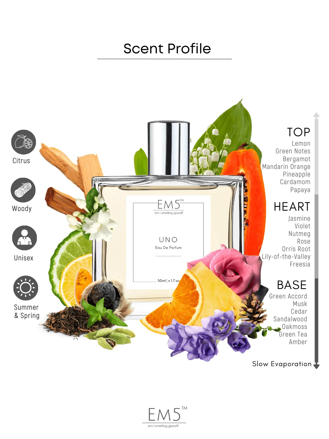 EM5™ Uno Unisex Perfume EDP Spray for Men & Women | Citrus Fresh Woody Fragrance Accords | Luxury Gift for Him / Her | Variants Available: 50 ml Spray / 15 ml Spray