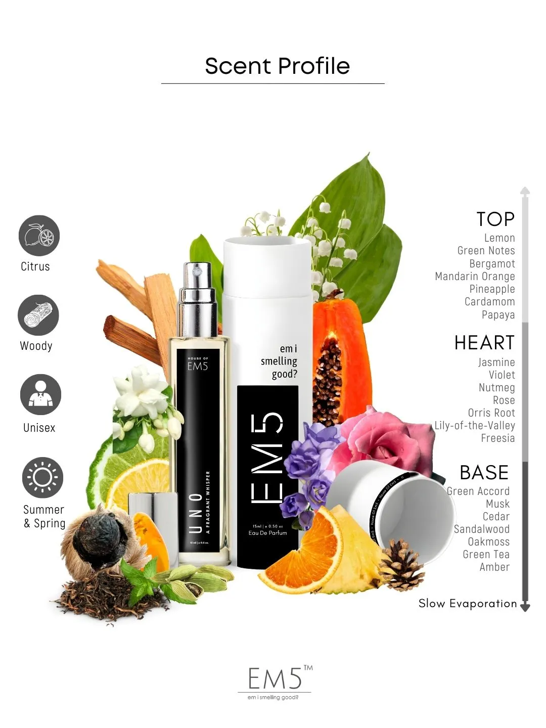 EM5™ Uno Unisex Perfume EDP Spray for Men & Women | Citrus Fresh Woody Fragrance Accords | Luxury Gift for Him / Her | Variants Available: 50 ml Spray / 15 ml Spray